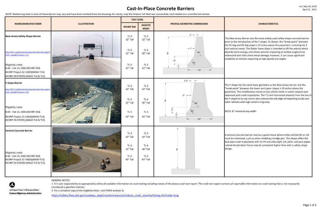 Cast-In-Place Concrete Barriers