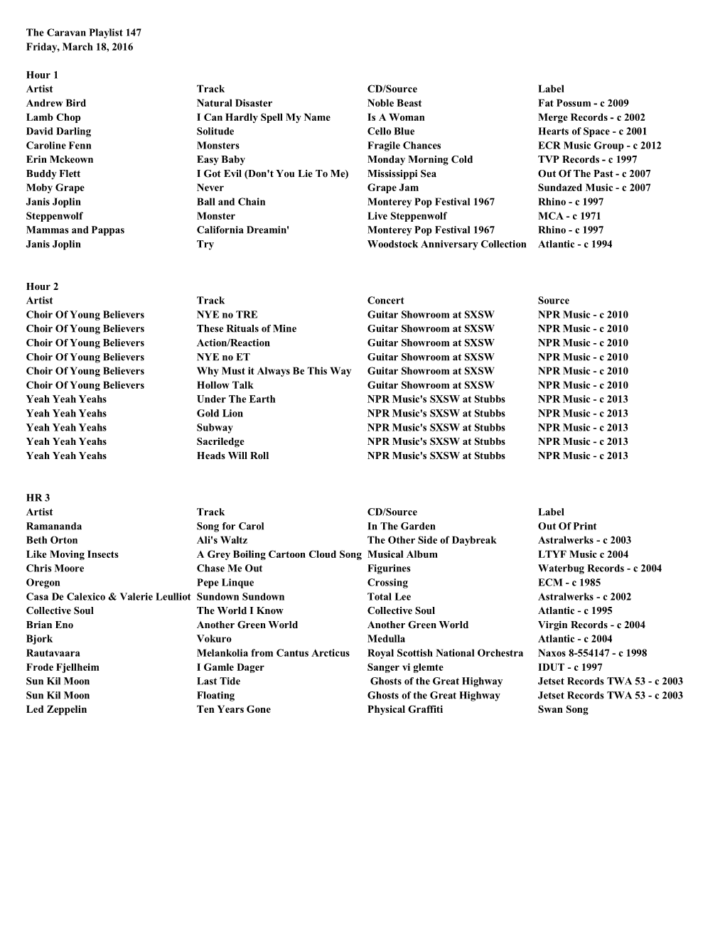 The Caravan Playlist 147 Friday, March 18, 2016 Hour 1 Artist Track