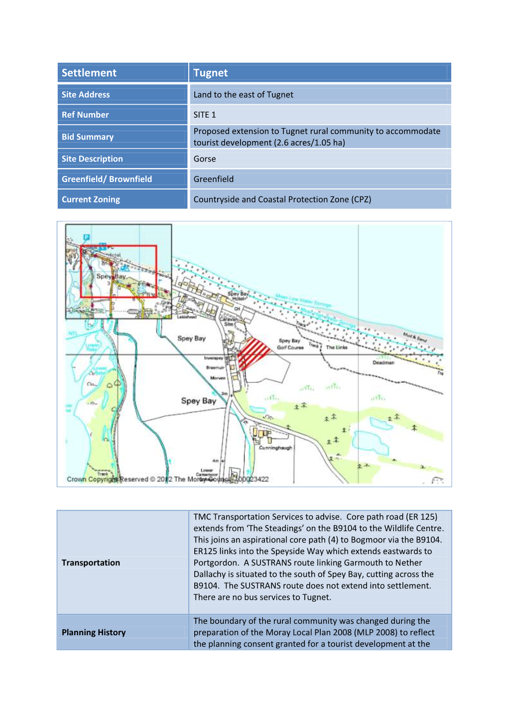 Settlement Tugnet