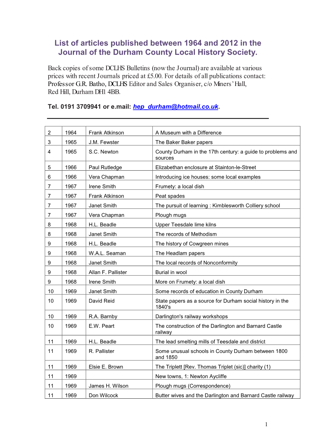 List of Articles Published Between 1964 and 2012 in the Journal of the Durham County Local History Society