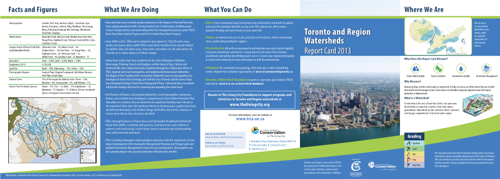 Toronto and Region Watersheds Report Card 2013