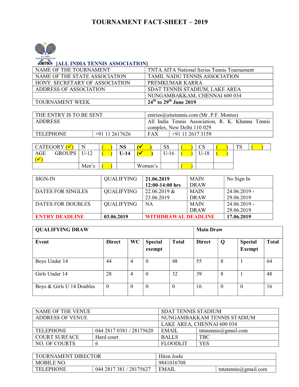 Tournament Fact-Sheet – 2019