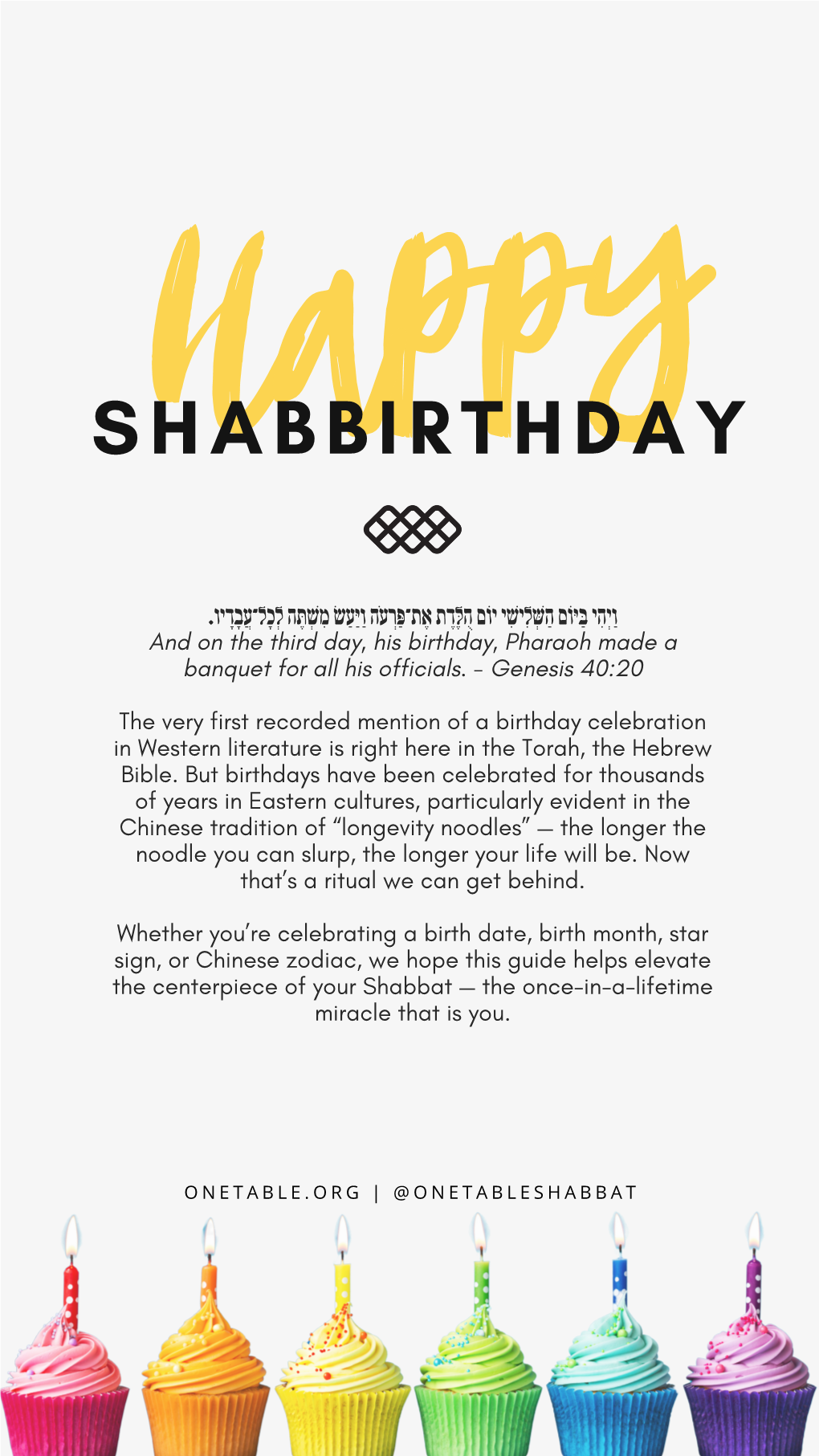 Shabirthday Guide
