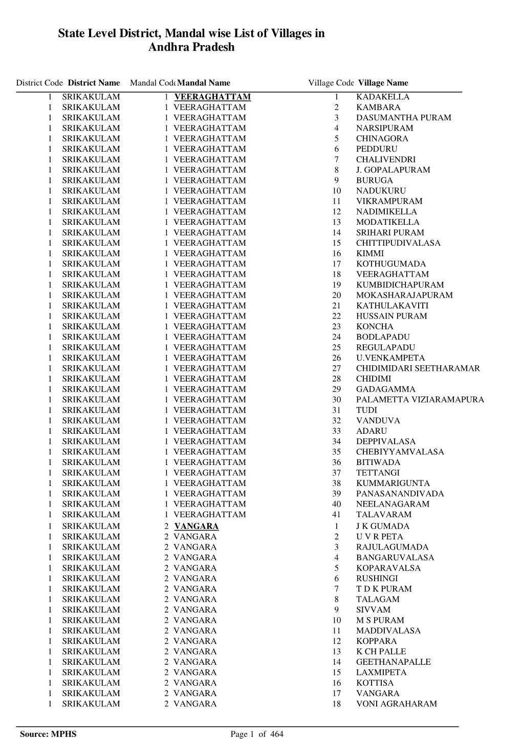 Seagate Crystal Reports