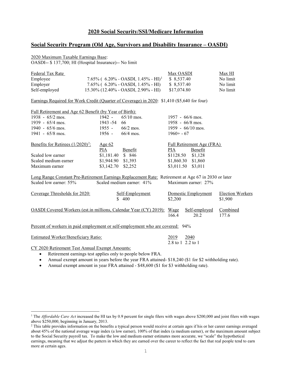 Old Age, Survivors and Disability Insurance – OASDI)