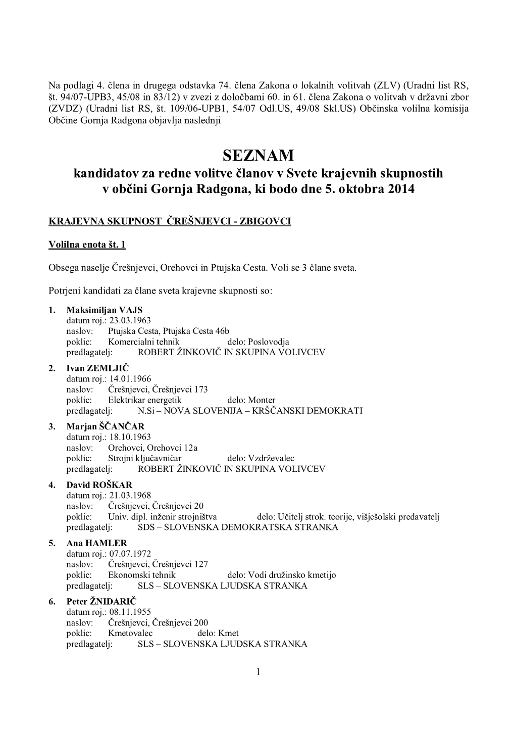 OGR-SEZNAM-Kandidatov Za Volitve V Svete KS-2014-Sprejet