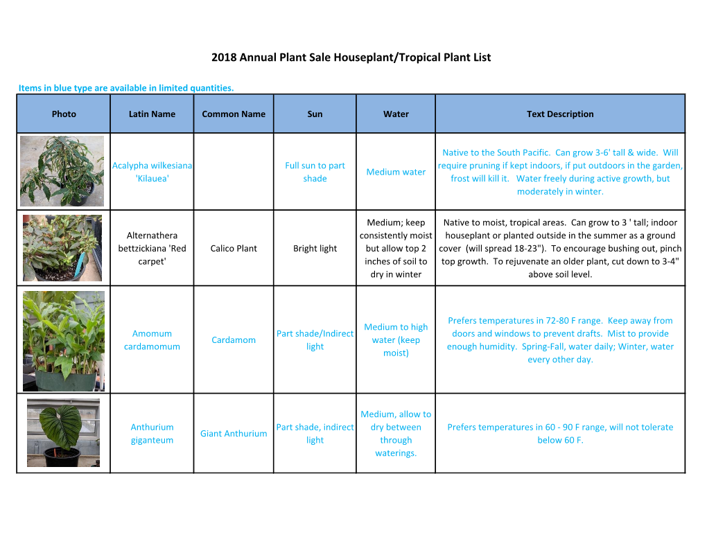 2018 Annual Plant Sale Houseplant/Tropical Plant List