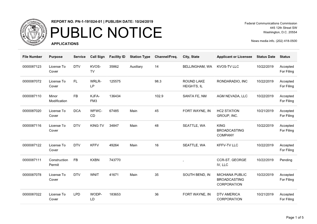 Public Notice &gt;&gt; Licensing and Management System Admin &gt;&gt;