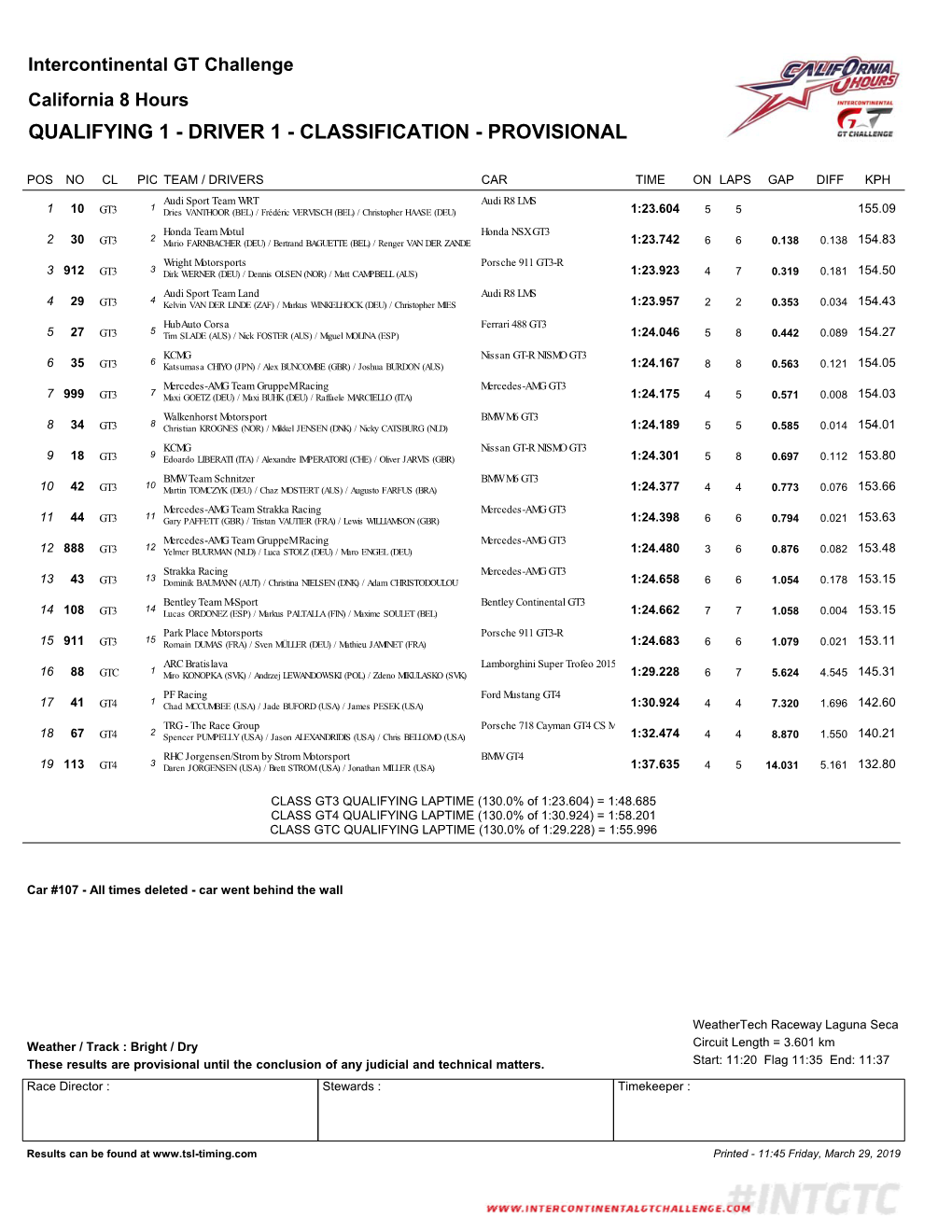 California 8 Hours Classification