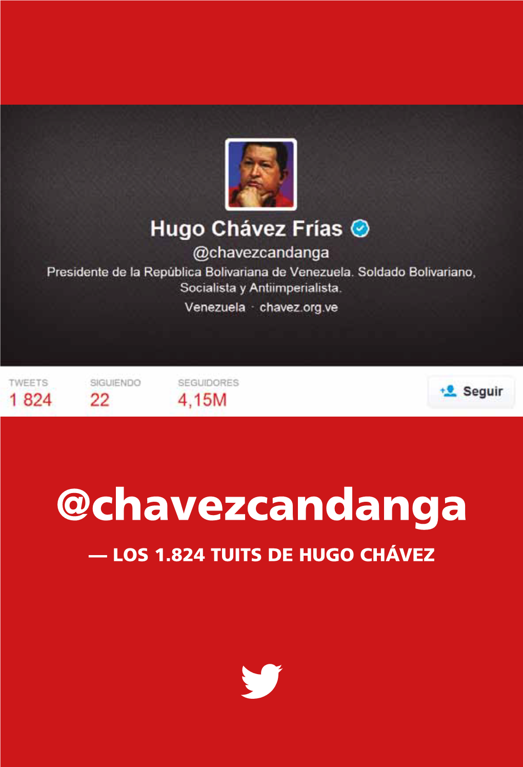 Chavezcandanga