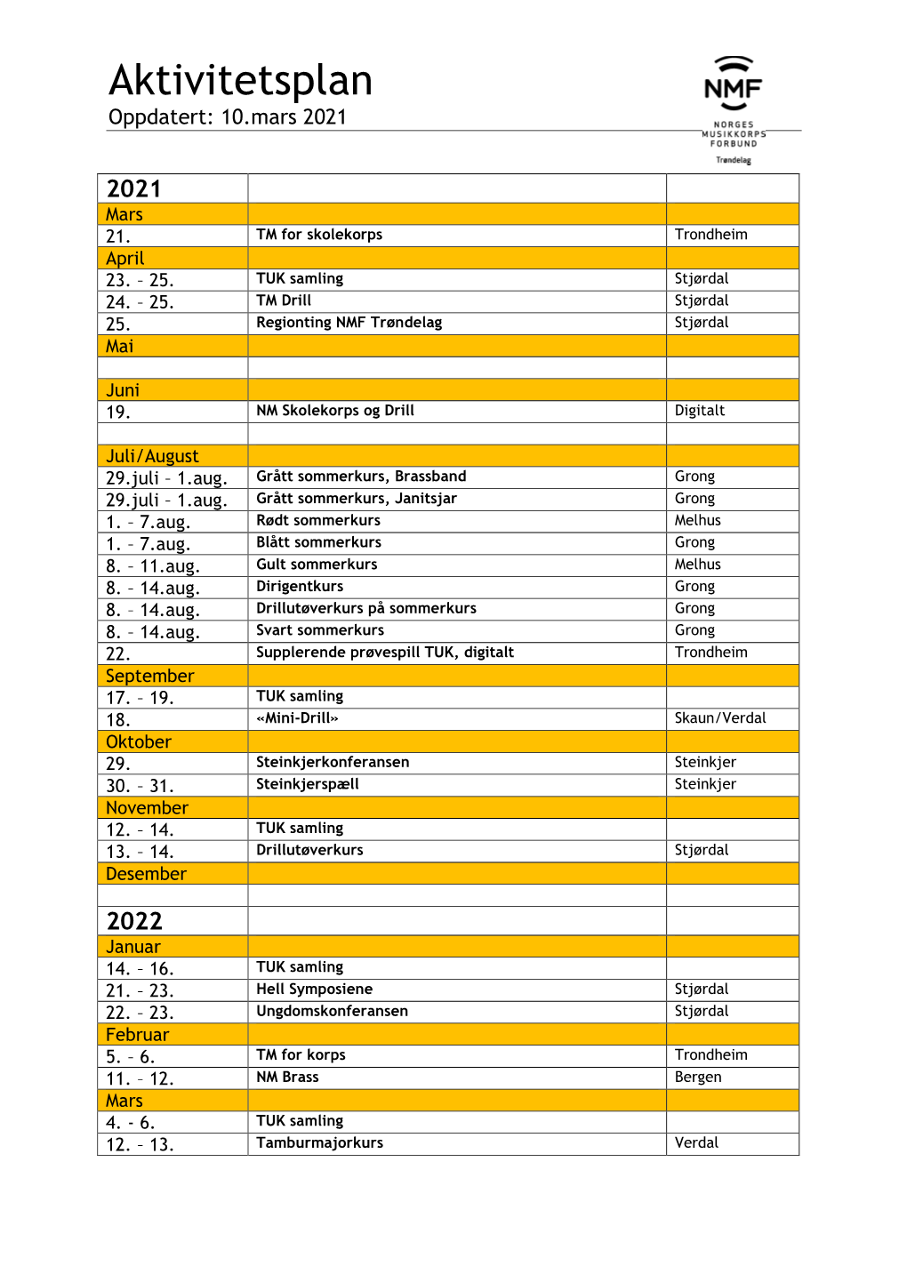 Aktivitetsplan- Pr 07Mai 2021