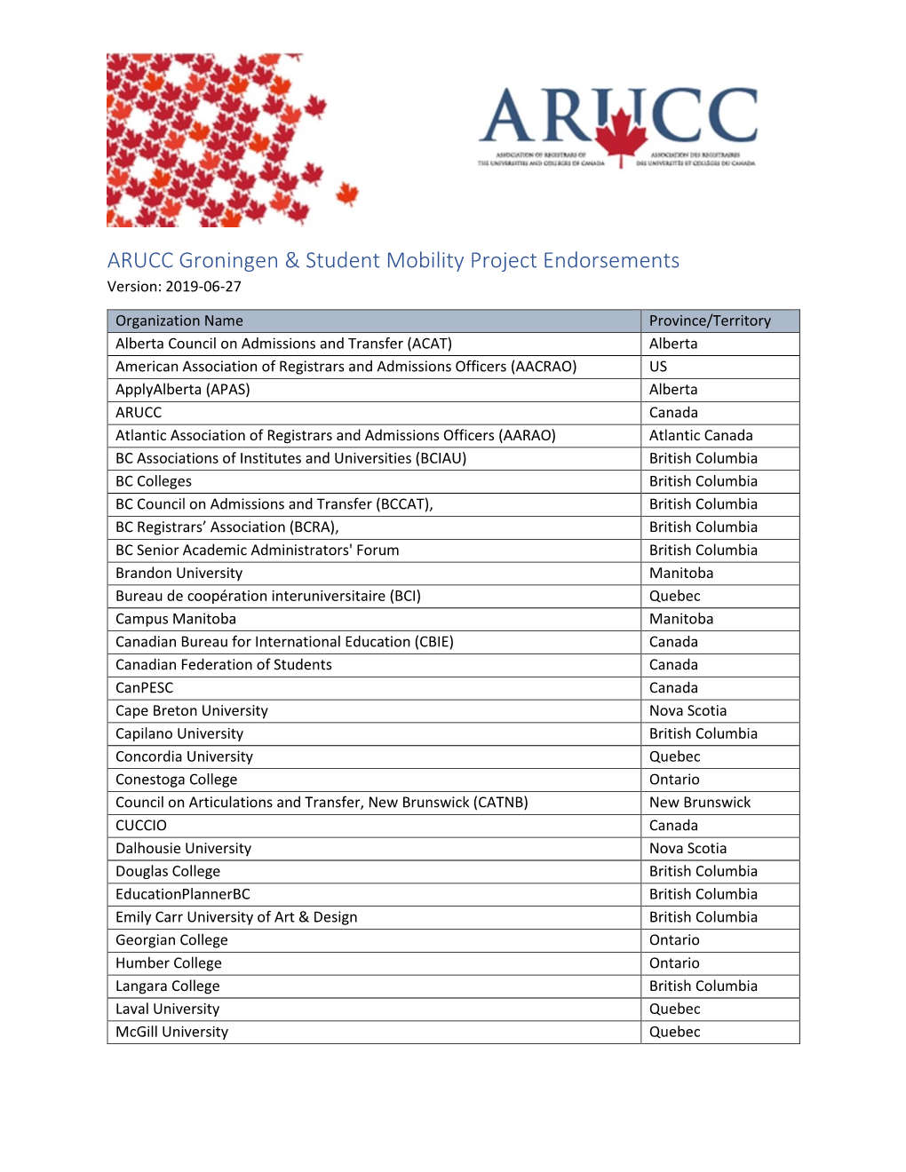 ARUCC Groningen & Student Mobility Project Endorsements