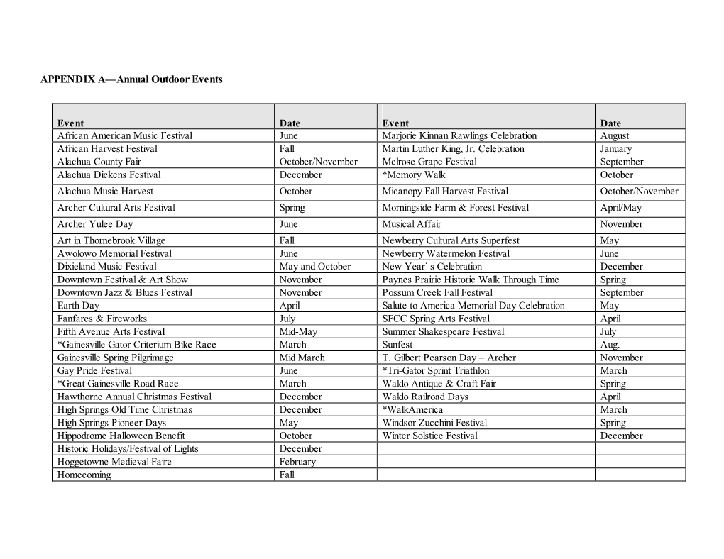 Comprehensive Plan