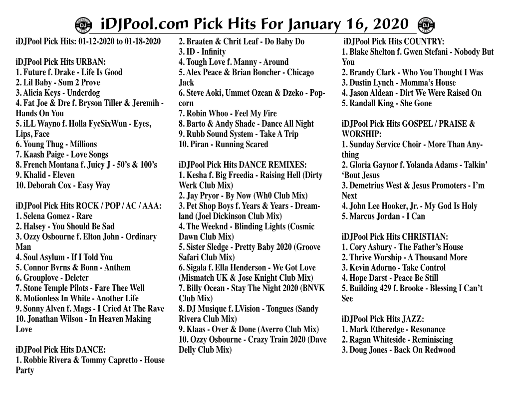 Idjpool.Com Pick Hits for January 16, 2020 Idjpool Pick Hits: 01-12-2020 to 01-18-2020 2