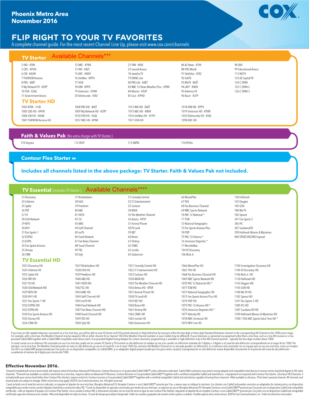 Available Channels