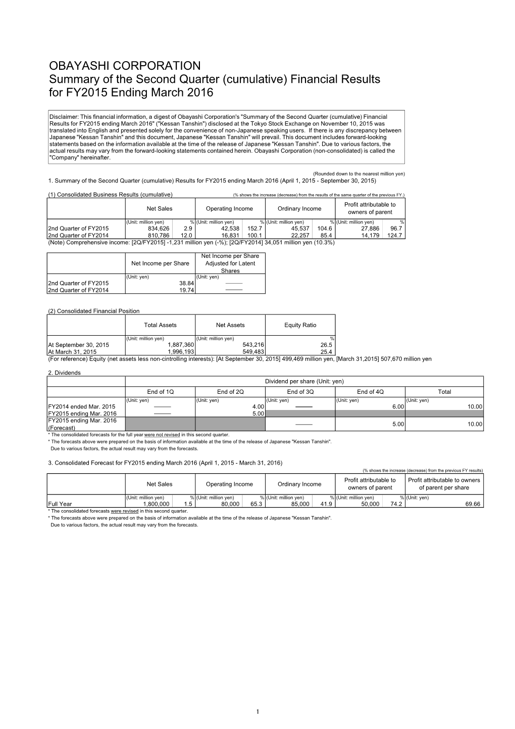 OBAYASHI CORPORATION Summary of the Second Quarter (Cumulative) Financial Results for FY2015 Ending March 2016