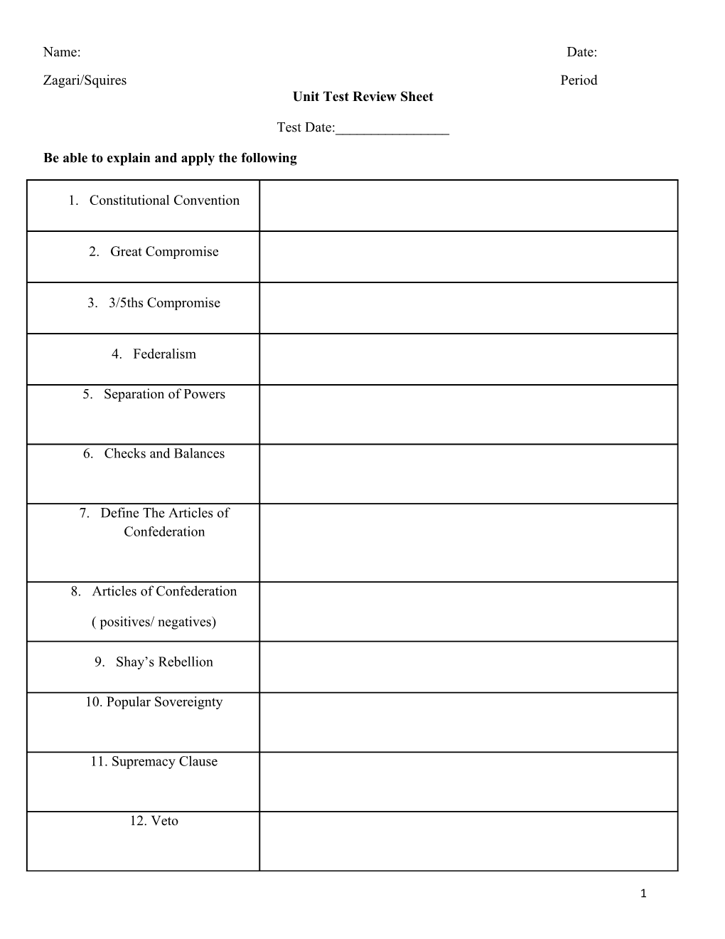 Unit Test Review Sheet