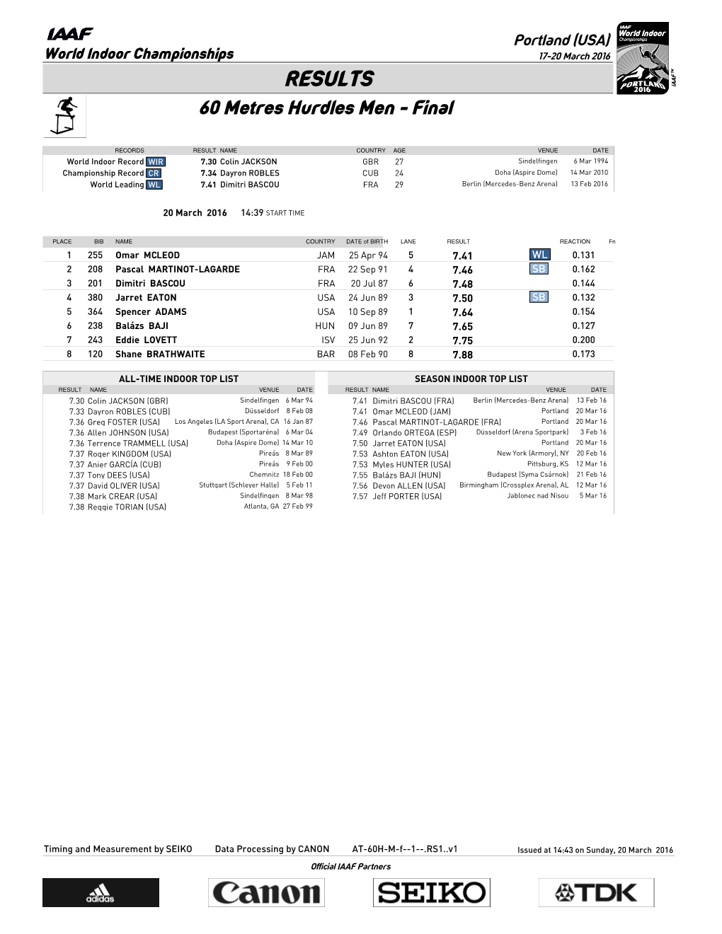 RESULTS 60 Metres Hurdles Men - Final