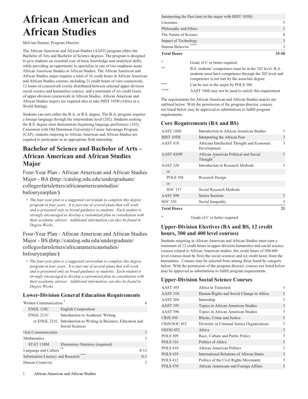 African American and African Studies (AAST) Program Offers the Total Hours 35-50 Bachelor of Arts and Bachelor of Science Degrees