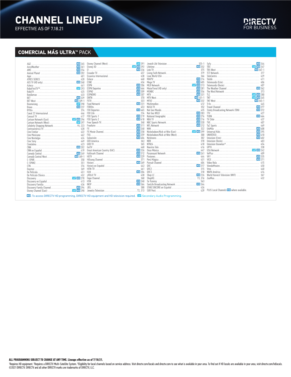 Channel Lineup Effective As of 7.18.21