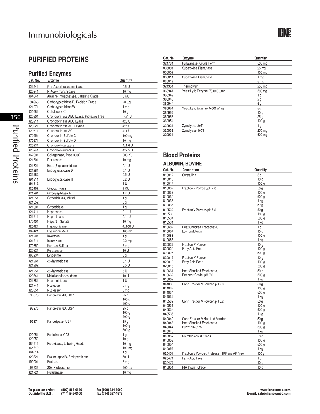 Immunobiologicals Purified Proteins