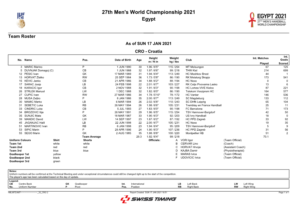 27Th Men's World Championship 2021 Egypt