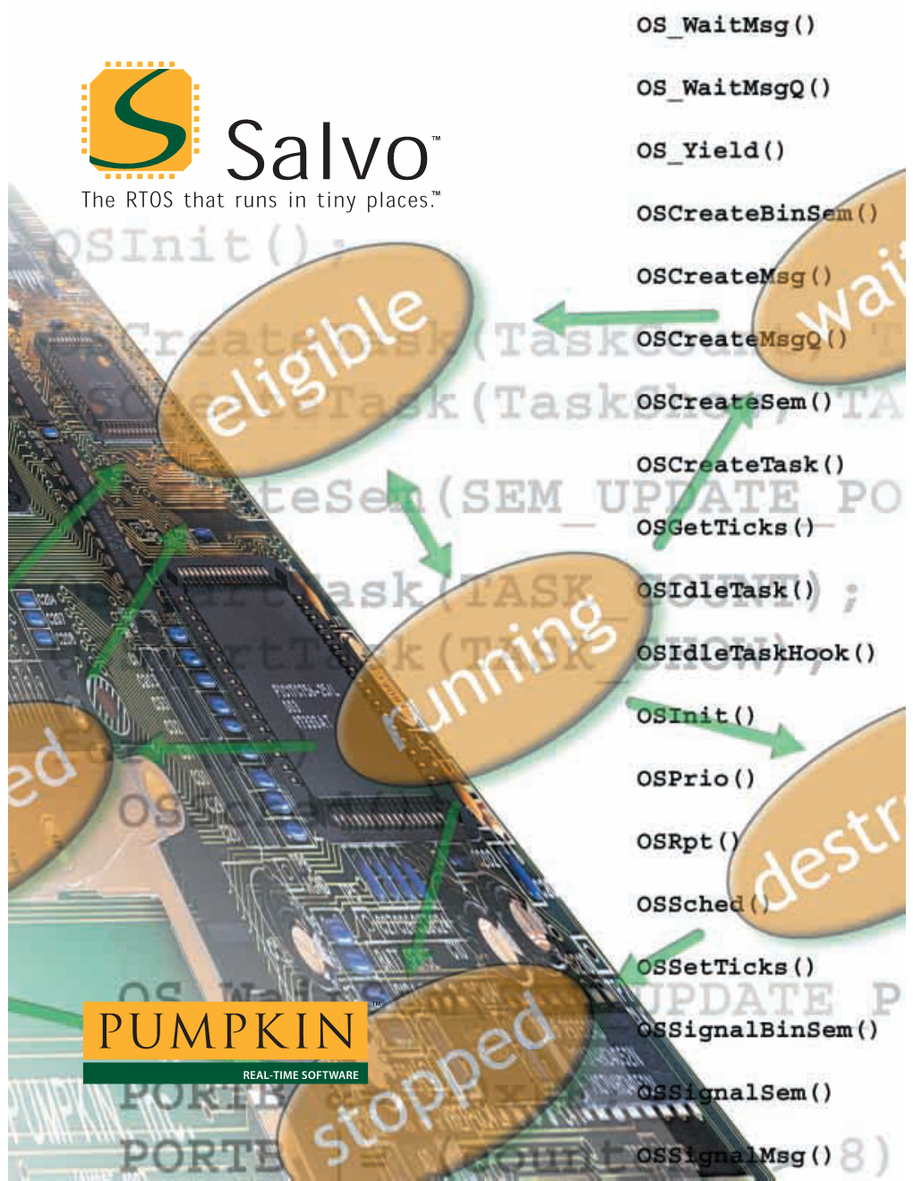 Salvo User Manual