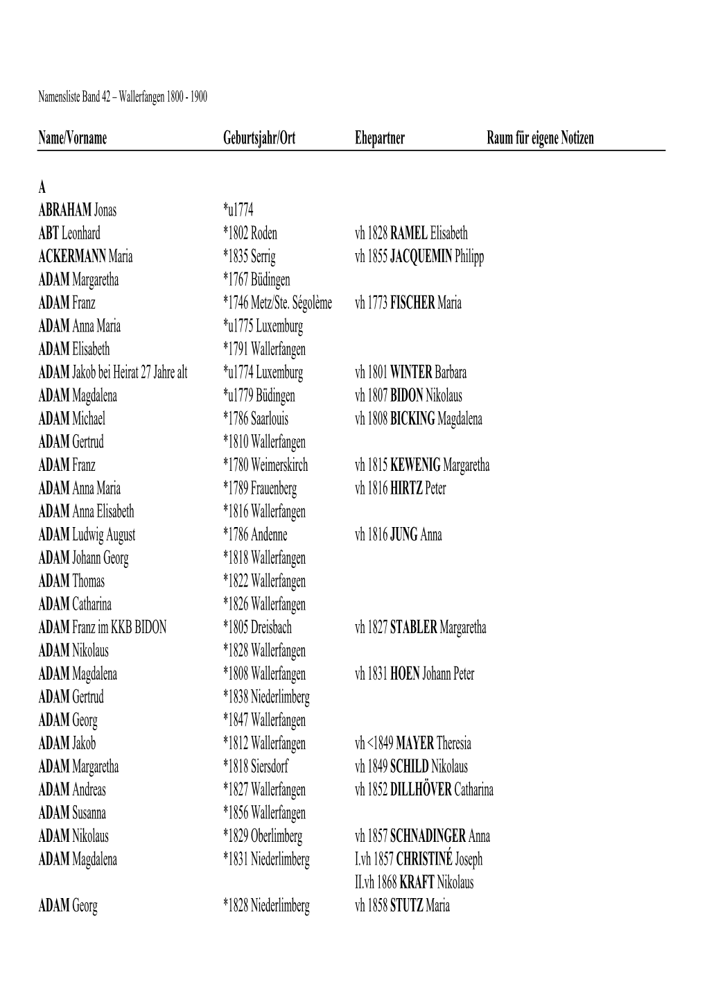 Name/Vorname Geburtsjahr/Ort Ehepartner Raum Für Eigene Notizen