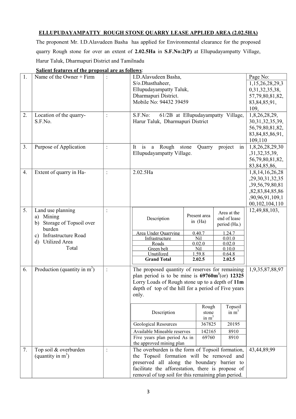 3 ELLUPUDAYAMPATTY ROUGH STONE QUARRY LEASE APPLIED AREA (2.02.5HA) the Proponent Mr. I.D.Alavudeen Basha Has Applied for Envi