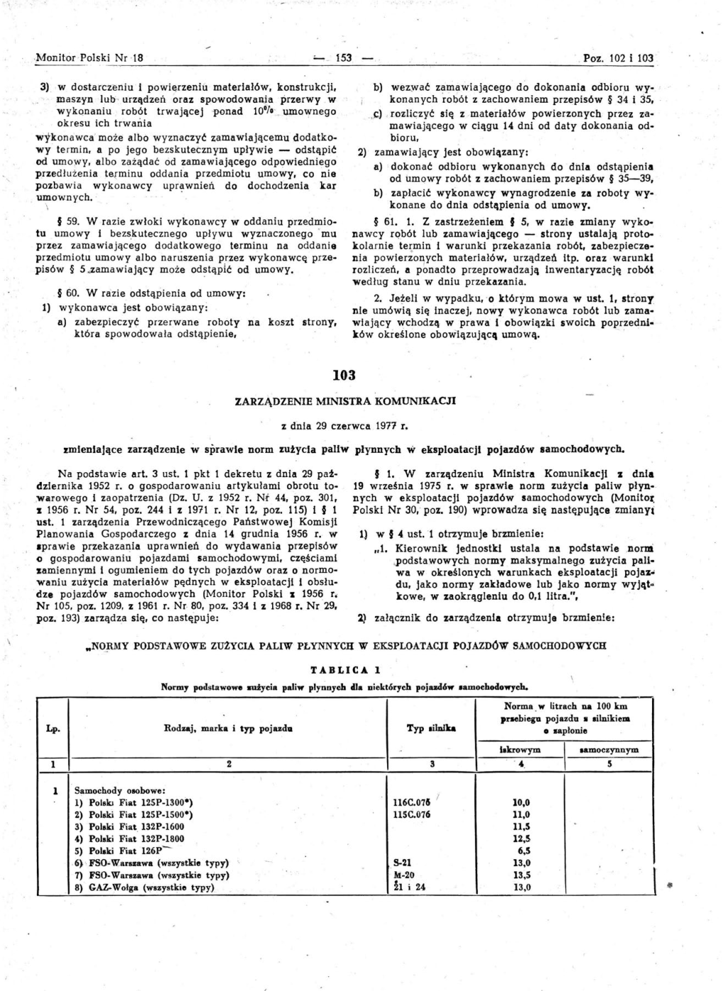 Eli Dol'usllca&Lny Ciężar Całkowity