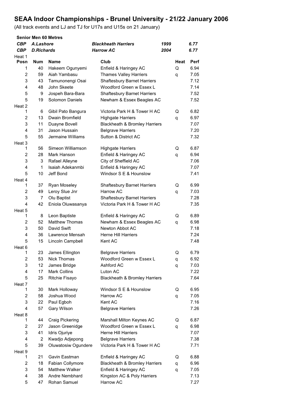 SEAA Indoor Championships - Brunel University - 21/22 January 2006 (All Track Events and LJ and TJ for U17s and U15s on 21 January)