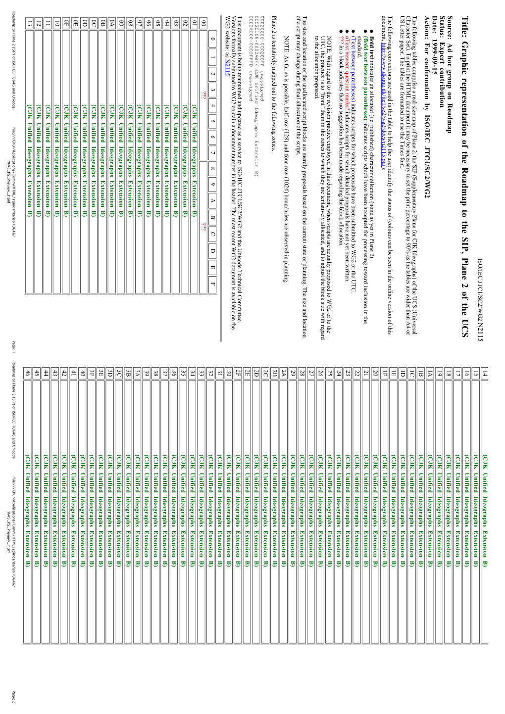 Netscape: Roadmap to Plane 2 (SIP) of ISO/IEC 10646 and Unicode