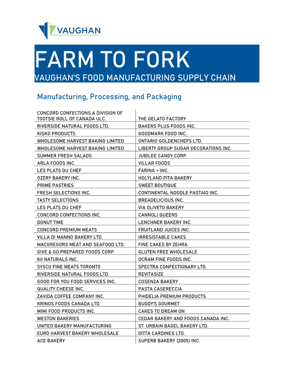 Food Supply Chain