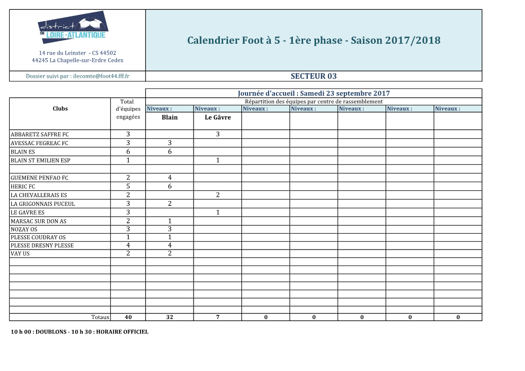 Calendrier Foot À 5 - 1Ère Phase - Saison 2017/2018 14 Rue Du Leinster - CS 44502 44245 La Chapelle-Sur-Erdre Cedex