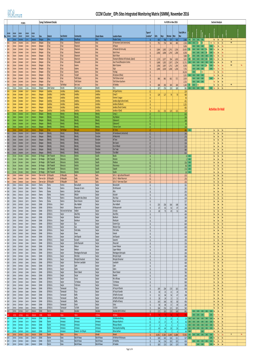 Pdf | 231.21 Kb