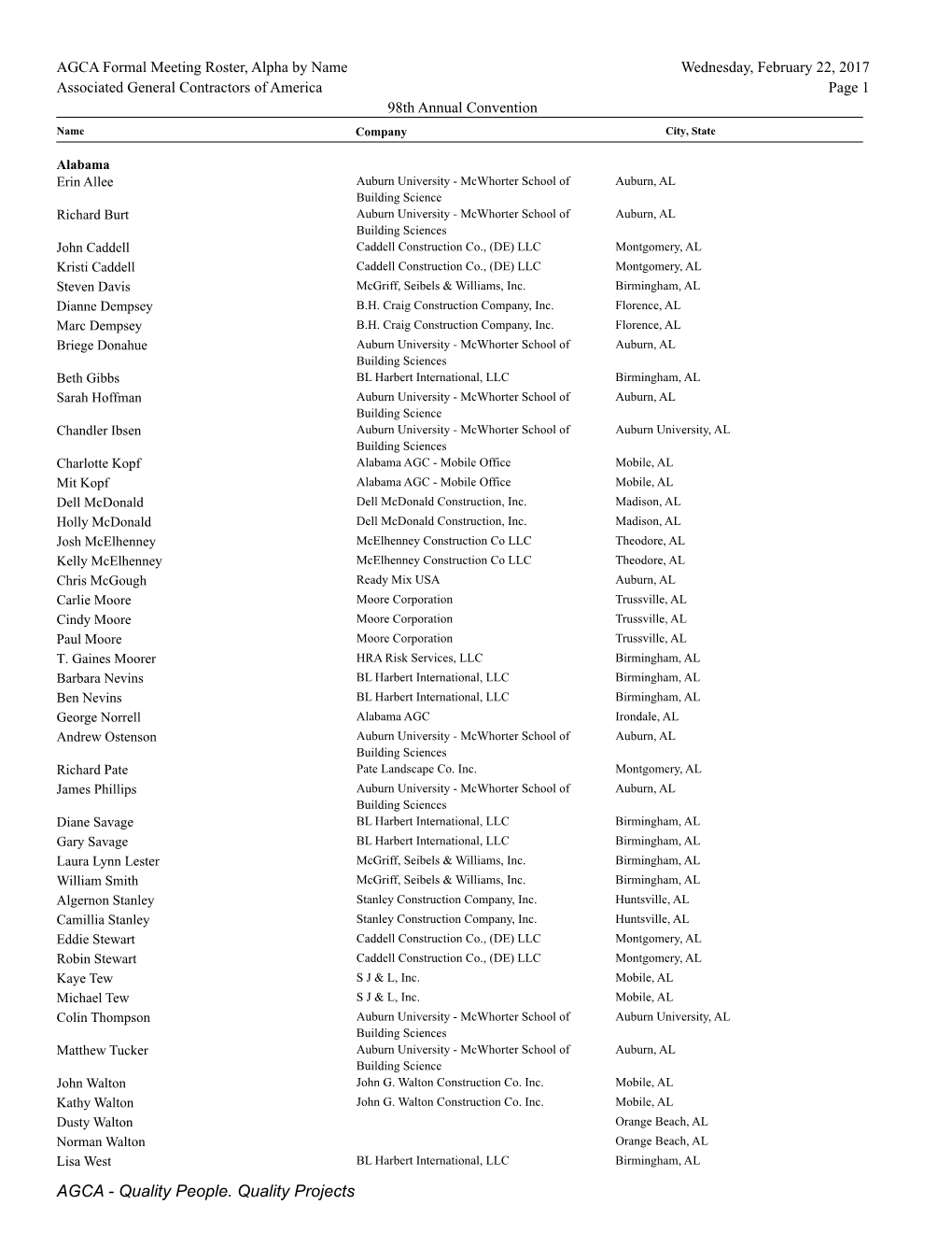 AGCA Formal Meeting Roster, Alpha by Name Wednesday, February 22