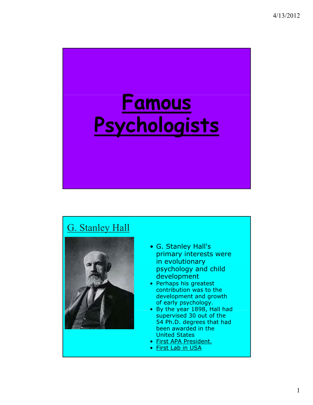 Ffamous Psychologists