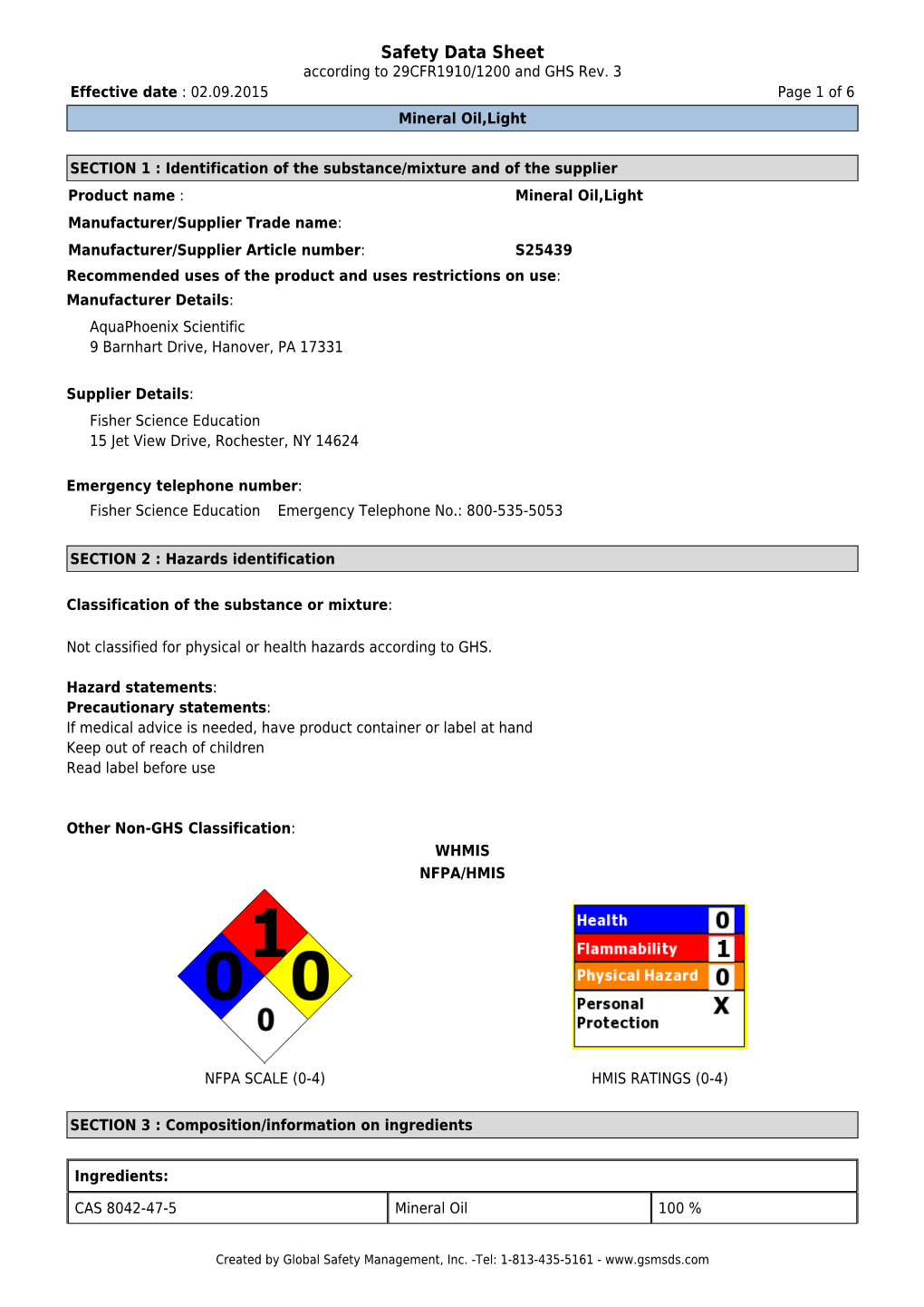 Safety Data Sheet According to 29CFR1910/1200 and GHS Rev