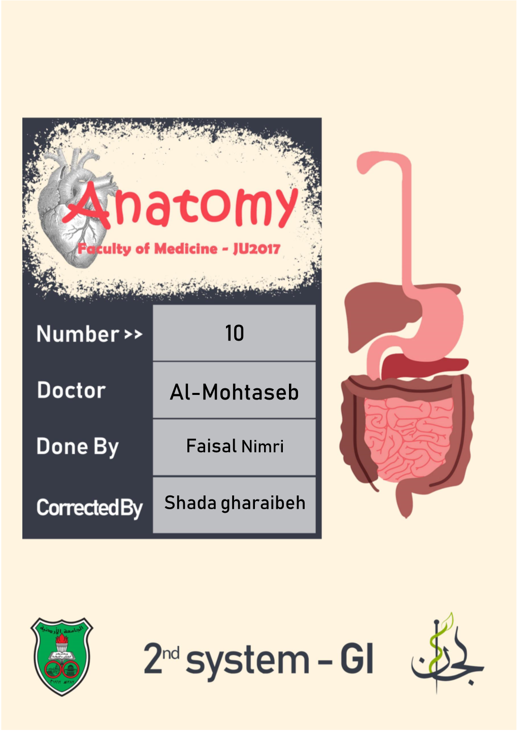 Porta Hepatis) - Bile Ducts, Portal Vein, Hepatic Arteries