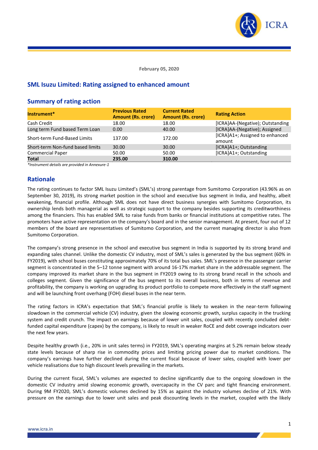 SML Isuzu Limited: Rating Assigned to Enhanced Amount Summary Of