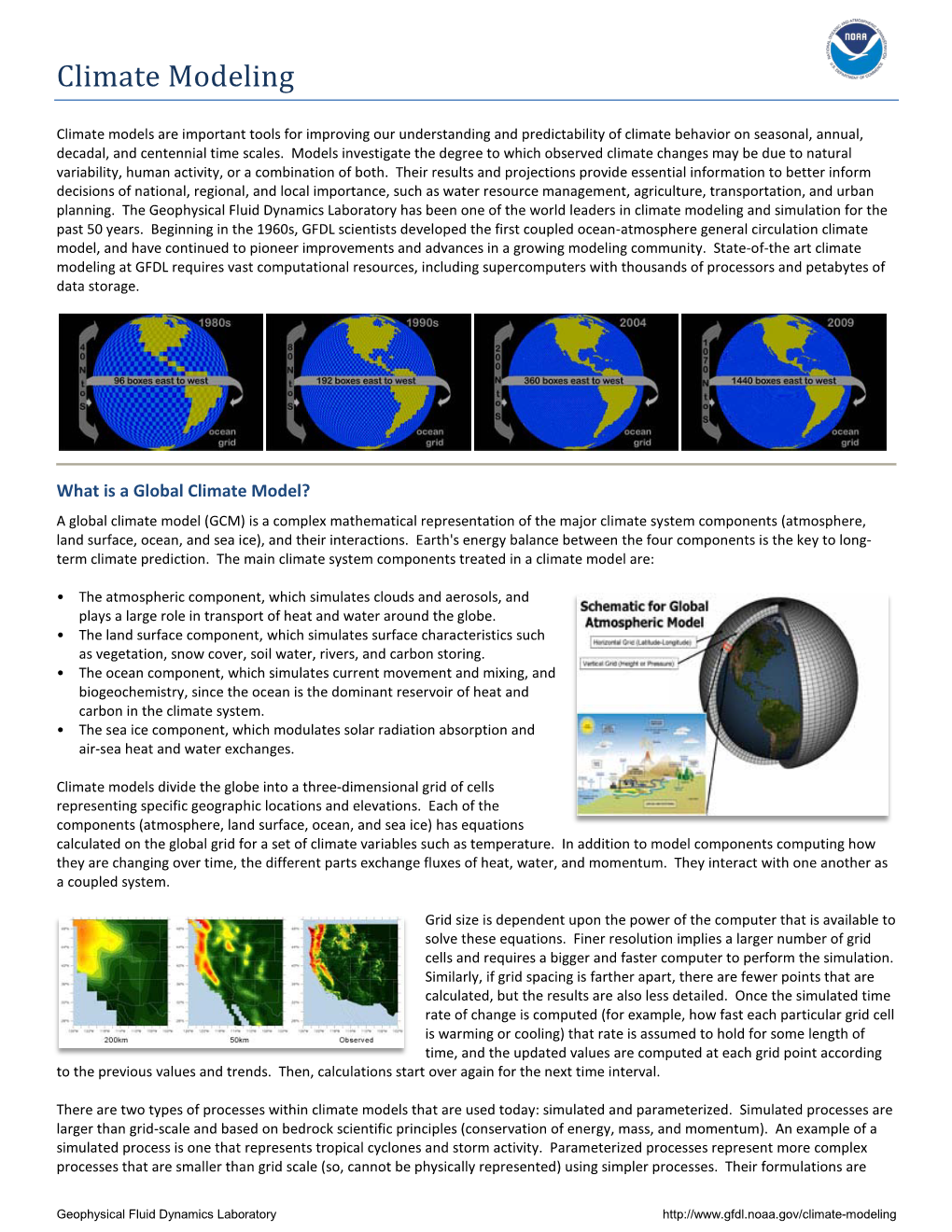 Climate Modeling