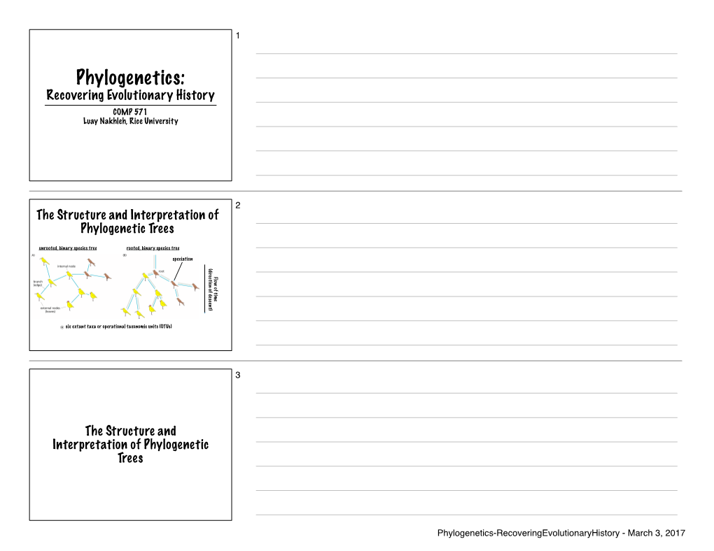 Phylogenetics: Recovering Evolutionary History COMP 571 Luay Nakhleh, Rice University