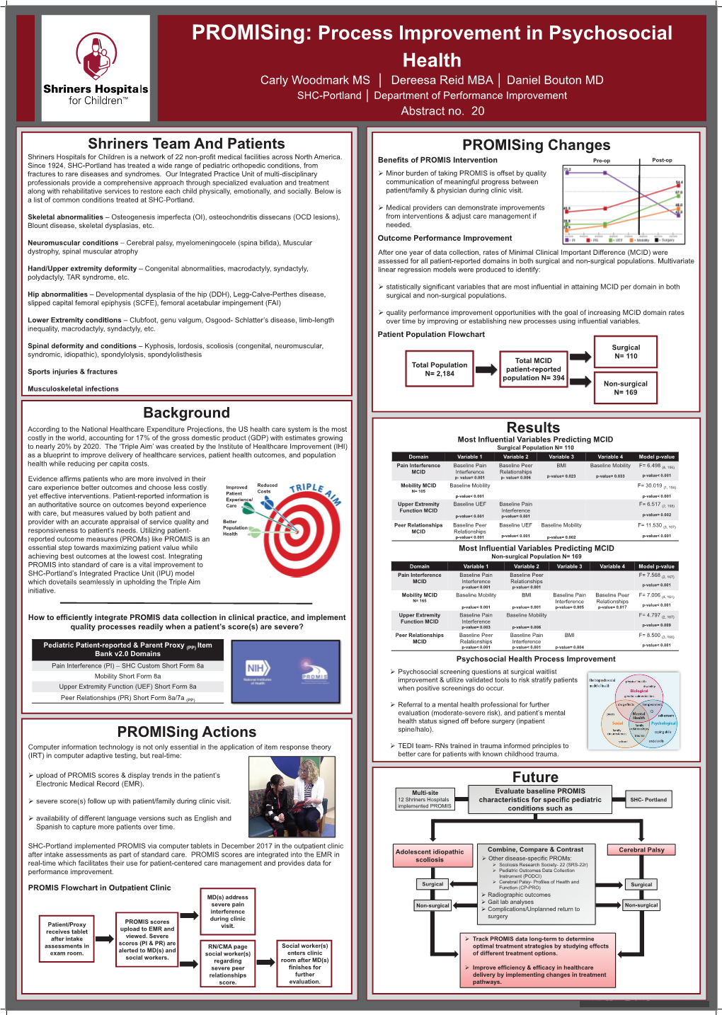 Promising: Process Improvement in Psychosocial Health