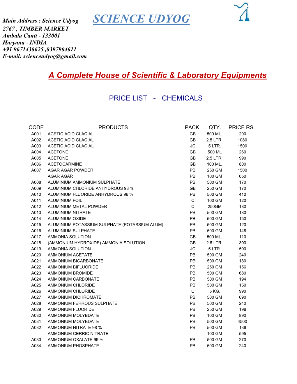 Science Udyog SCIENCE UDYOG 2767 , TIMBER MARKET Ambala Cantt - 133001 Haryana - INDIA +91 9671438625 ,8397904611 E-Mail: Scienceudyog@Gmail.Com