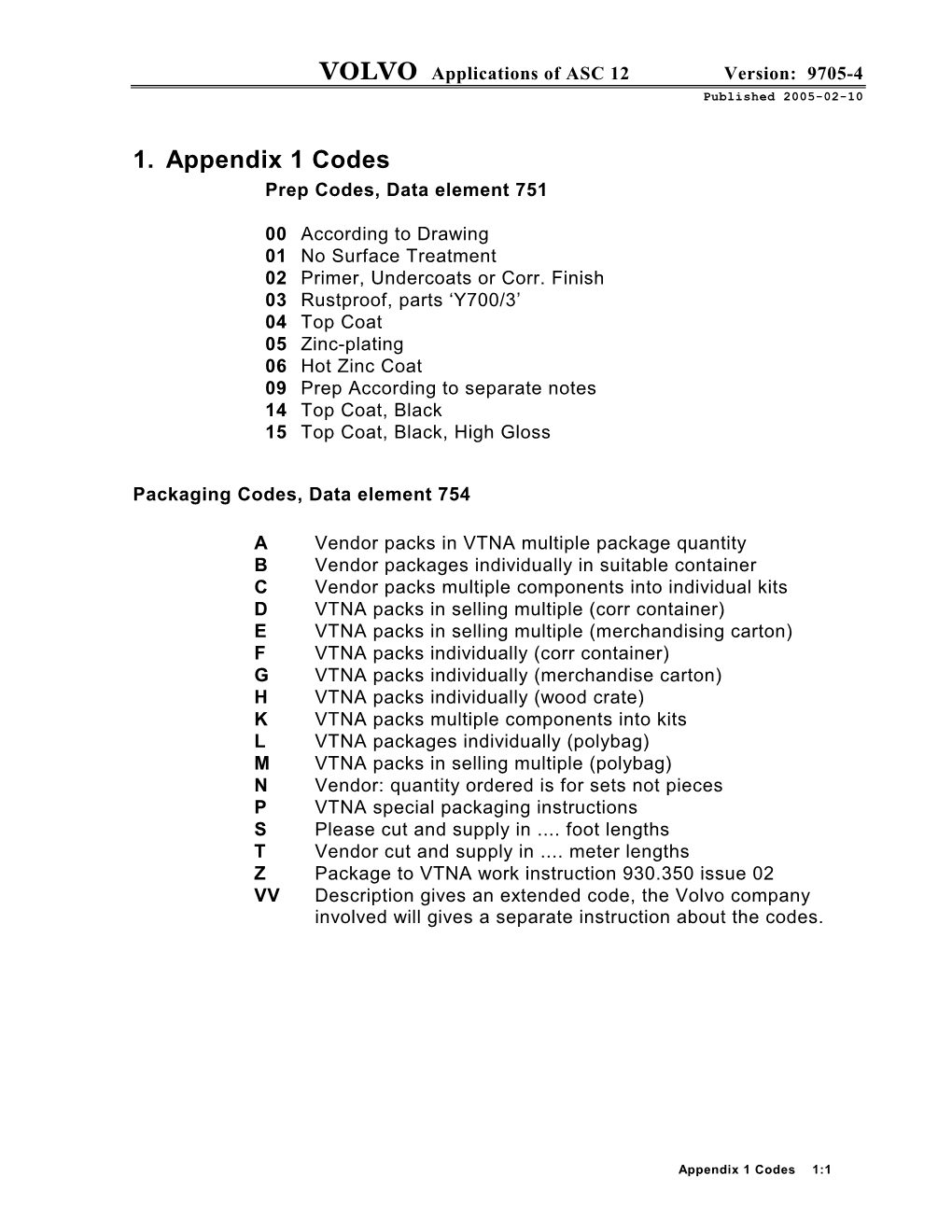 1. Appendix 1 Codes Prep Codes, Data Element 751