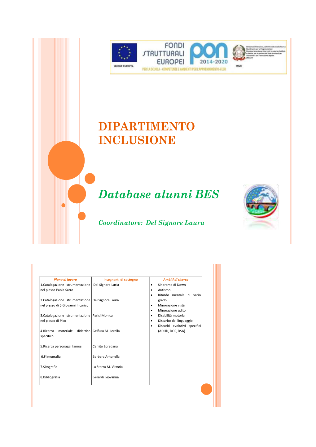 DIPARTIMENTO INCLUSIONE Database Alunni