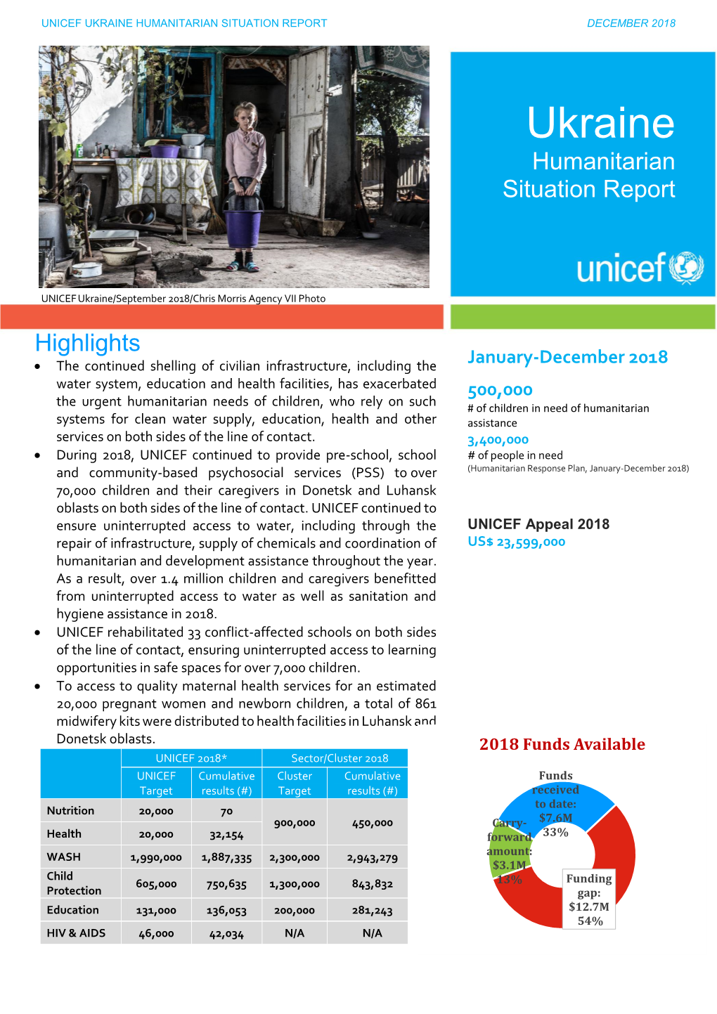 Ukraine Humanitarian Situation Report December 2018