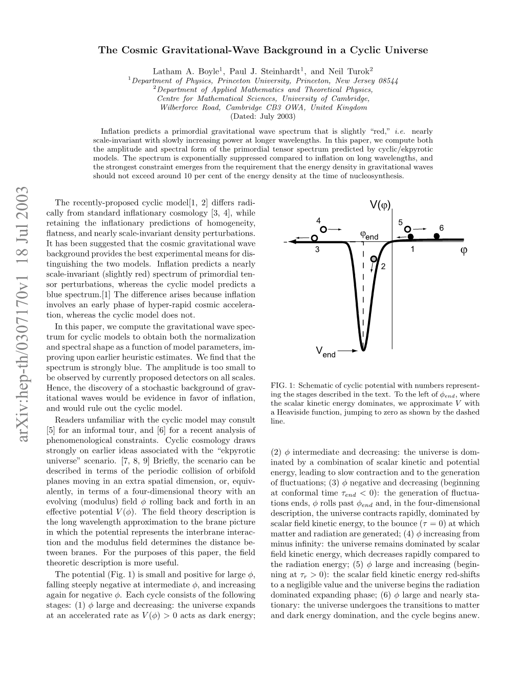 The Cosmic Gravitational Wave Background in a Cyclic Universe