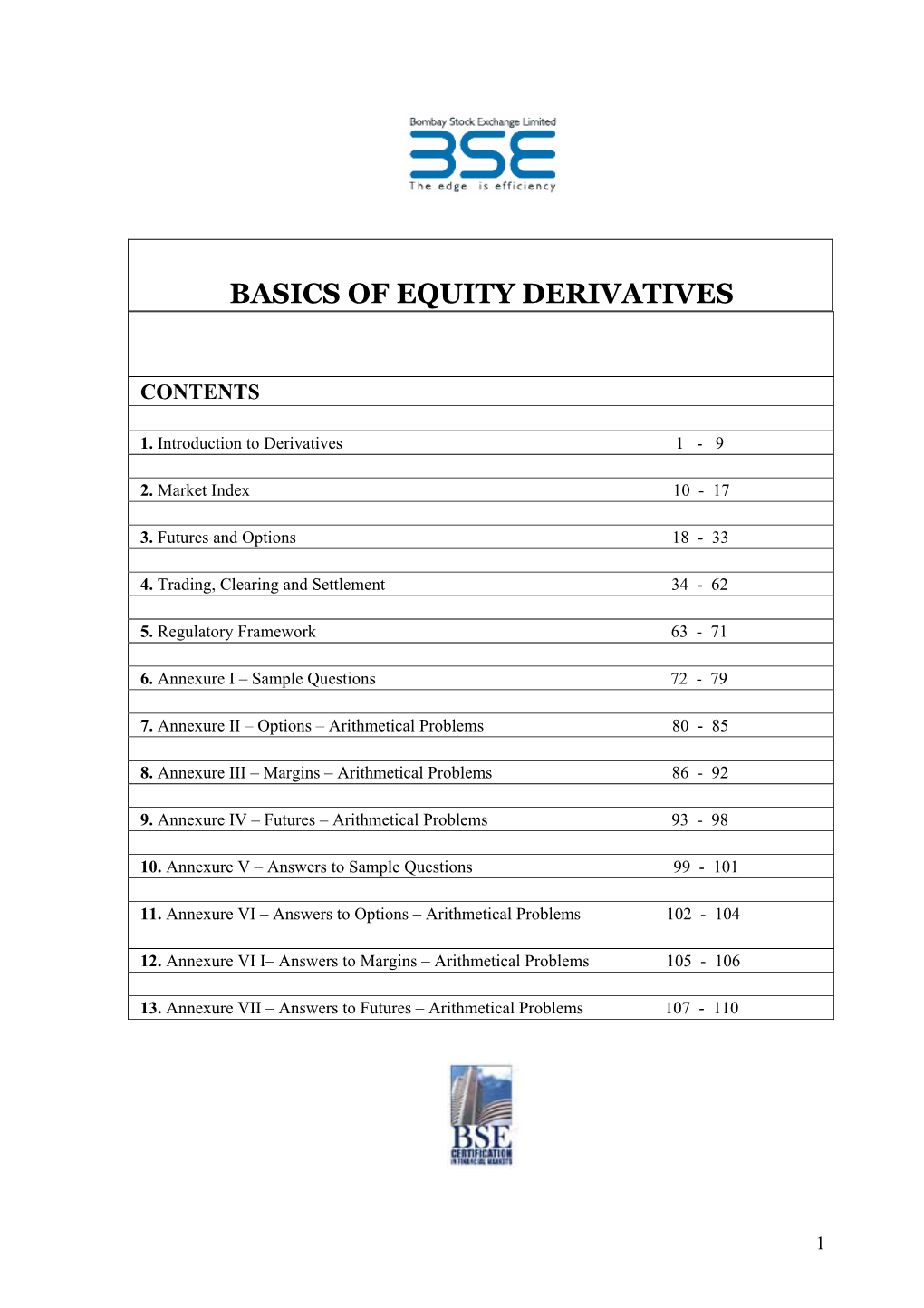 Basics of Equity Derivatives