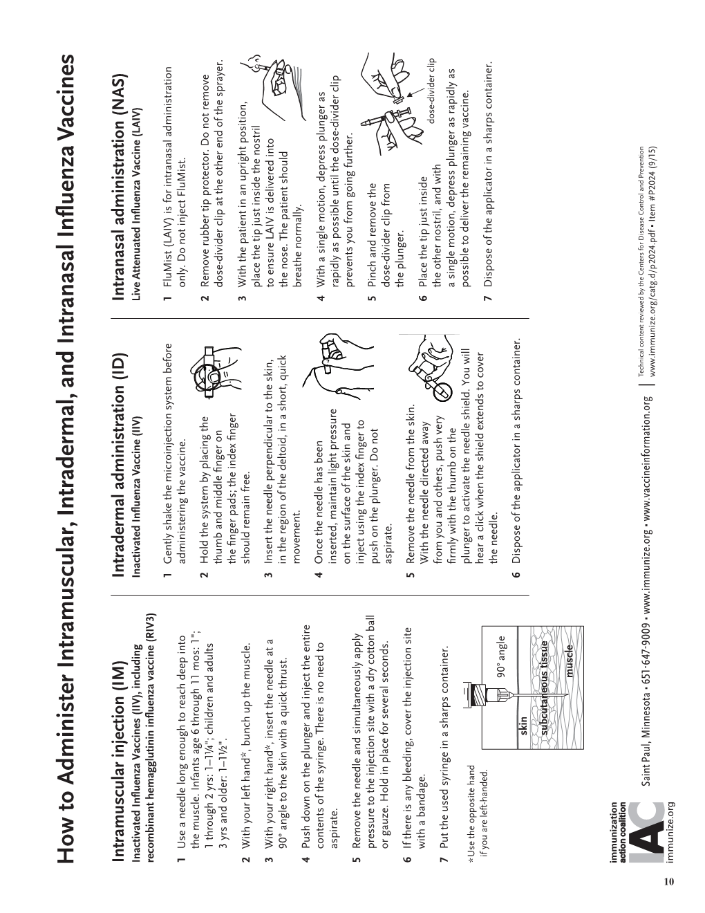 How to Administer Intramuscular, Intradermal, and Intranasal Influenza Vaccines